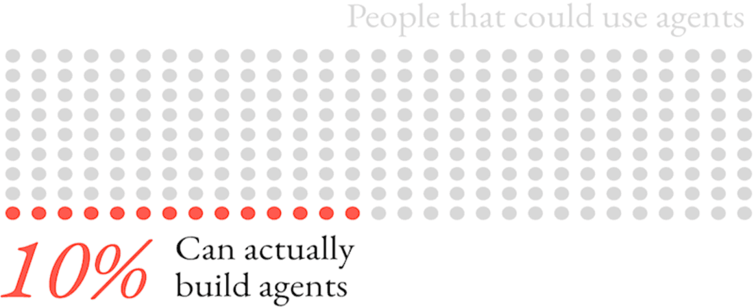 How to build Agents Where Data Already Lives (inline 2)