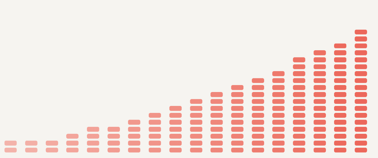 Token spend blog header